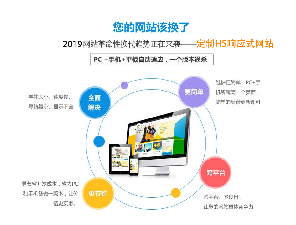 宿遷網(wǎng)站制作-企業(yè)使用H5制作網(wǎng)站的優(yōu)勢(shì)配圖一